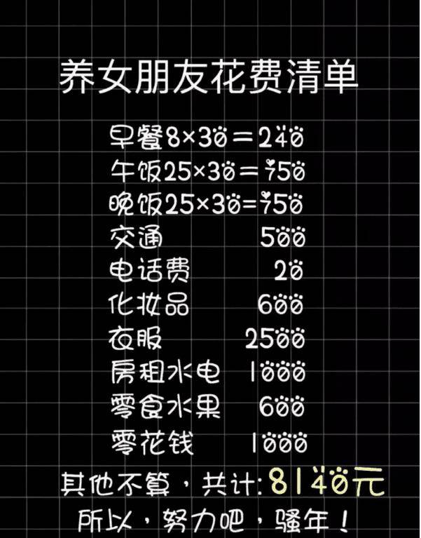 笑话:养一个女朋友一个月花销多少?看完我觉得我单身还不错哈!