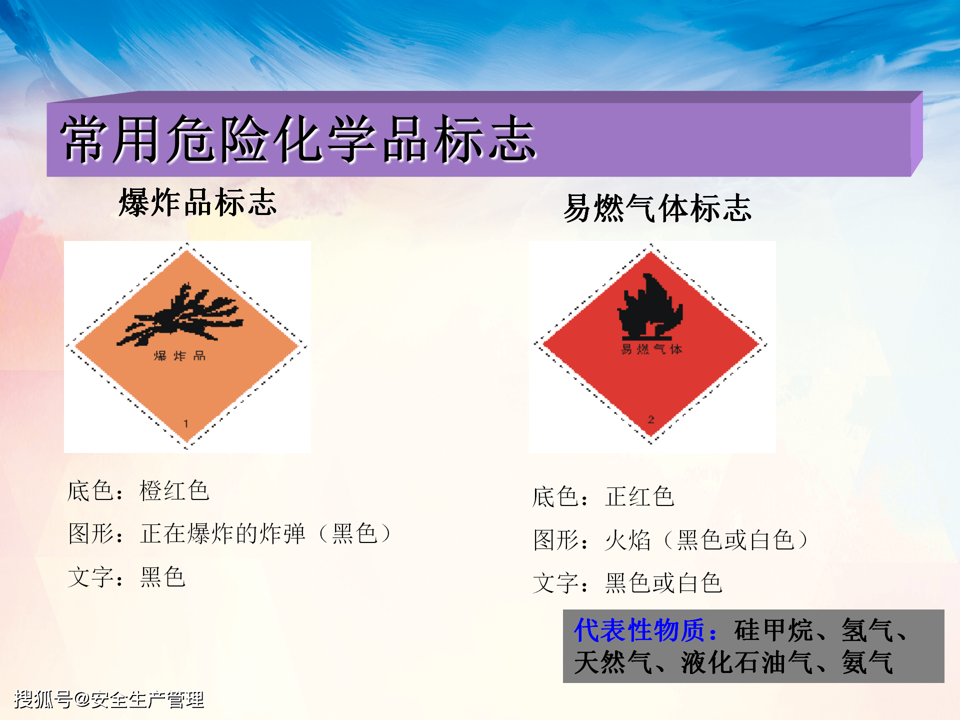 化学品安全管理培训