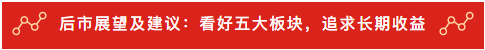 基金经理|总回报超72%，每10份派6.4元，揭秘嘉实瑞享的赚钱秘籍！