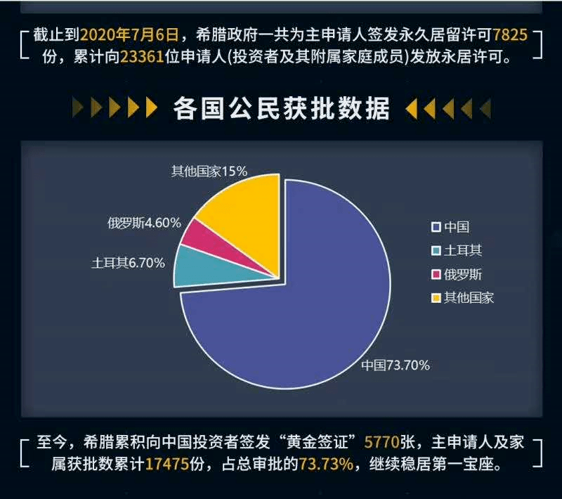 希腊GDP疫情影响_希腊神话