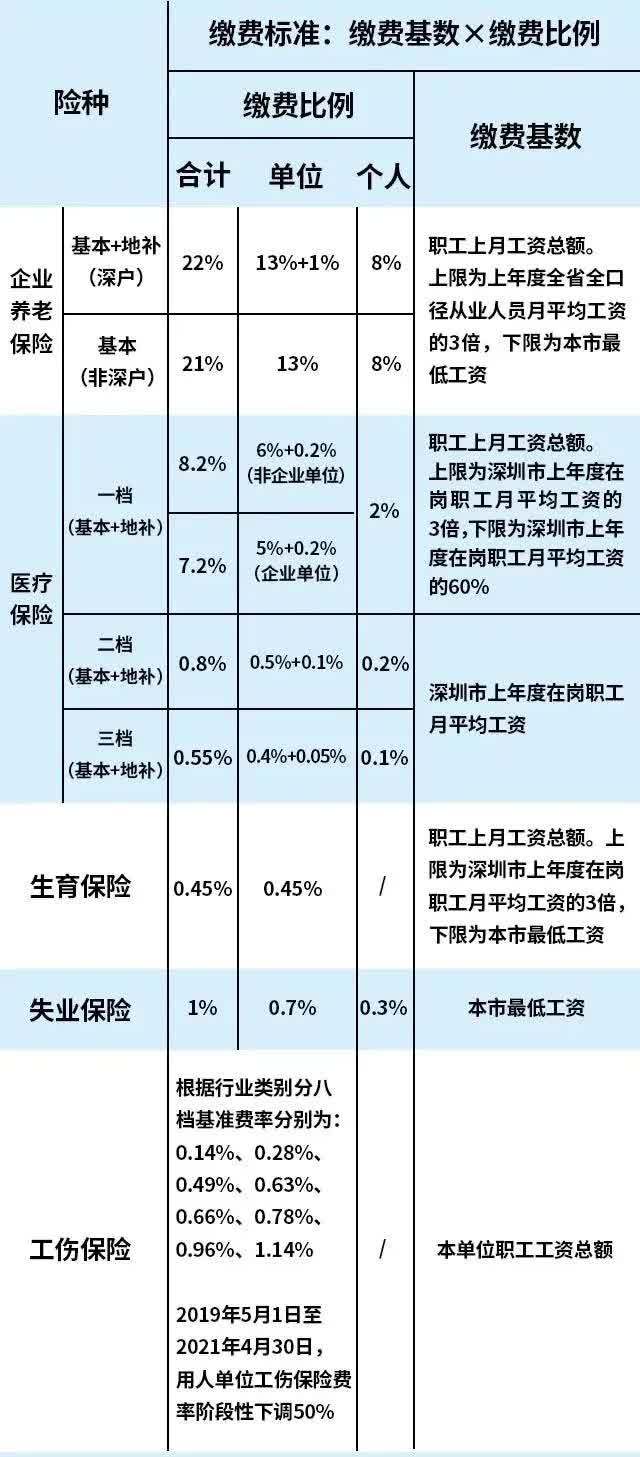 个人要向政府教人口钱吗_时代少年团图片个人(3)