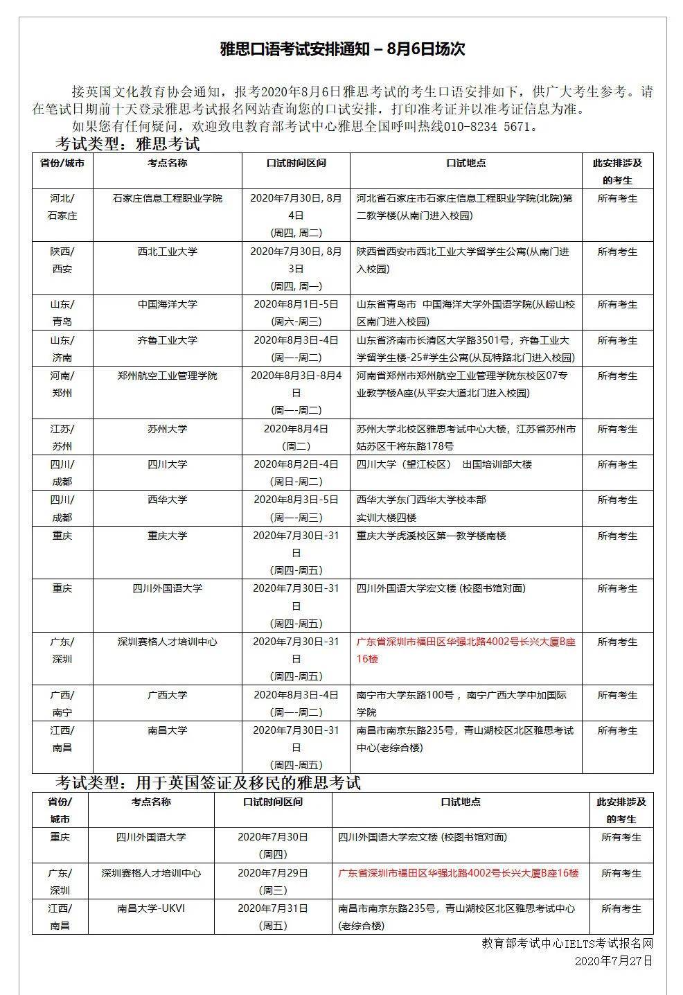 除了出国留学，雅思居然还有这么多用处？