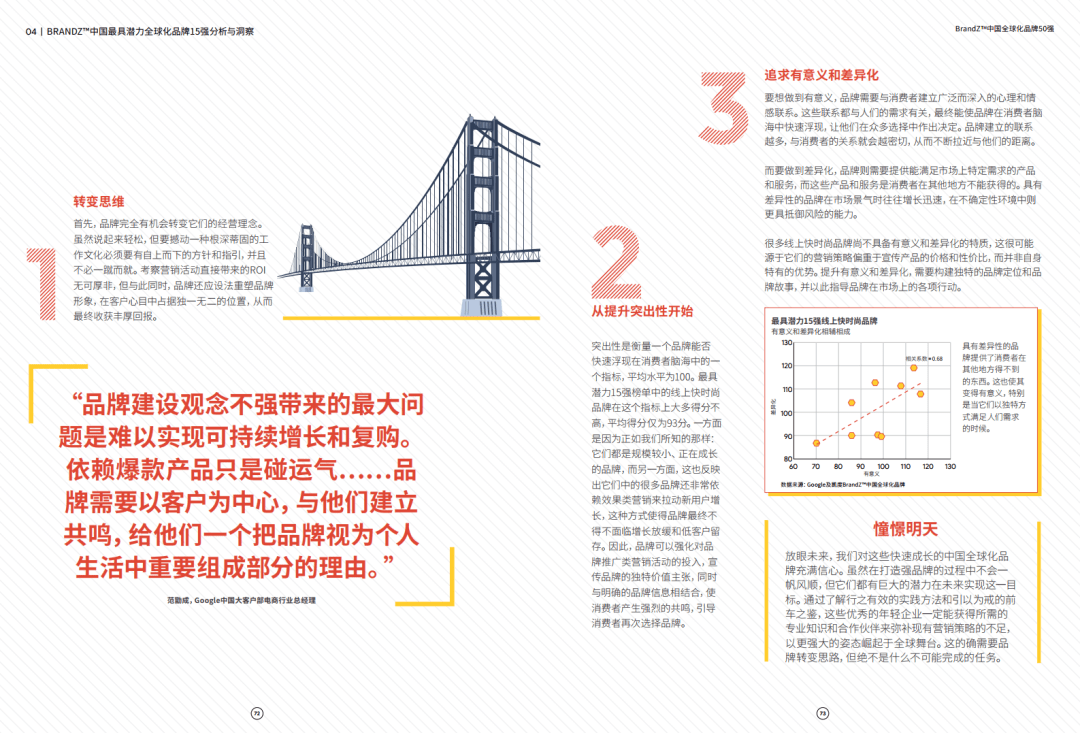 BrandZ|凯度&amp;谷歌：2020 BrandZ中国全球化品牌50强（附下载）