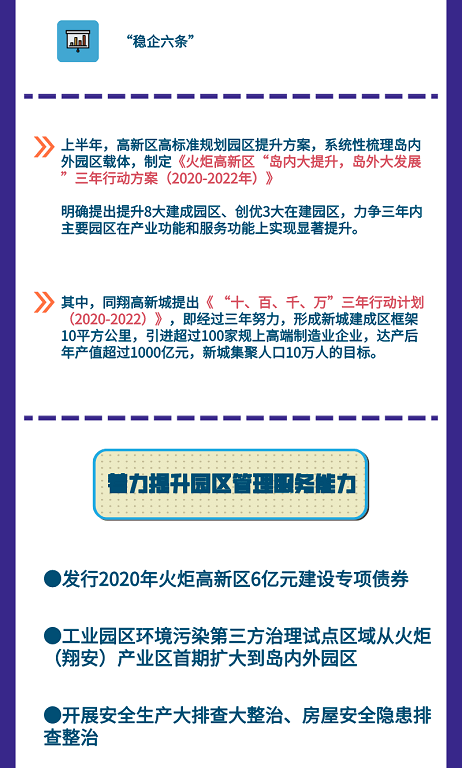 2020年上半年厦门市G_厦门市上塘中学(2)