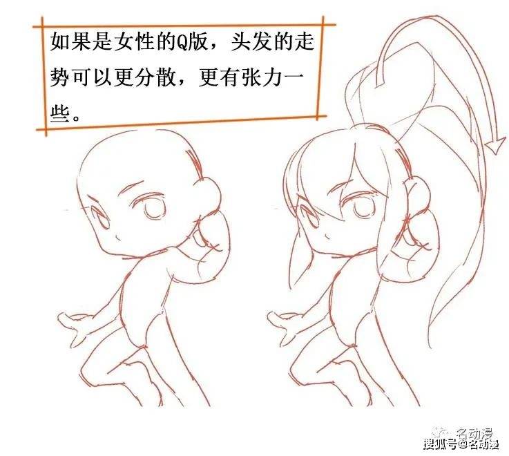 q版人物怎么画?