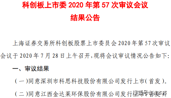 二過二！科思科技、金達萊科創板IPO申請通過上市委審核 科技 第1張