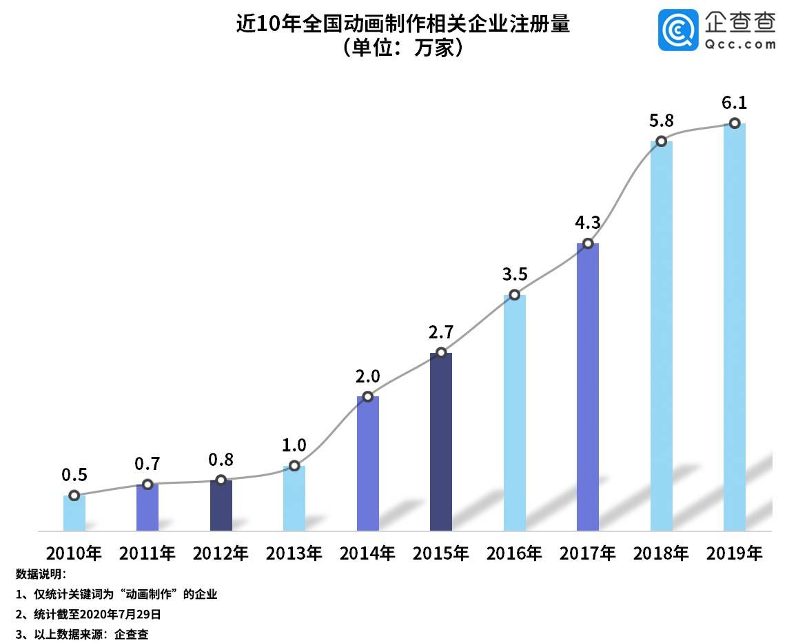 绘人口_第三节中国的人口(3)