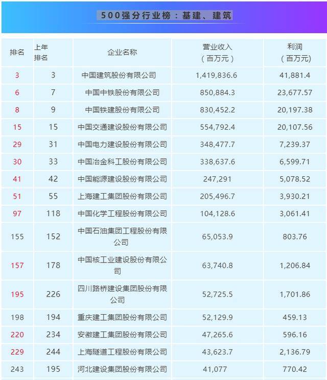 去年中国收入gdp有多少_未来几年房价,涨or跌(3)