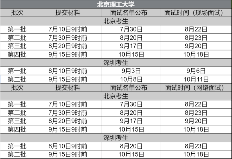 北京mba院校排名_北京夜景(2)