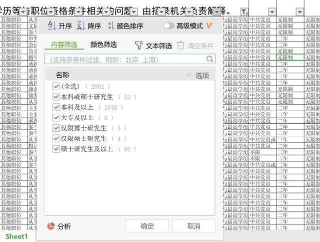 选岗|关于2020年国考补录7011人，手把手教你如何选岗