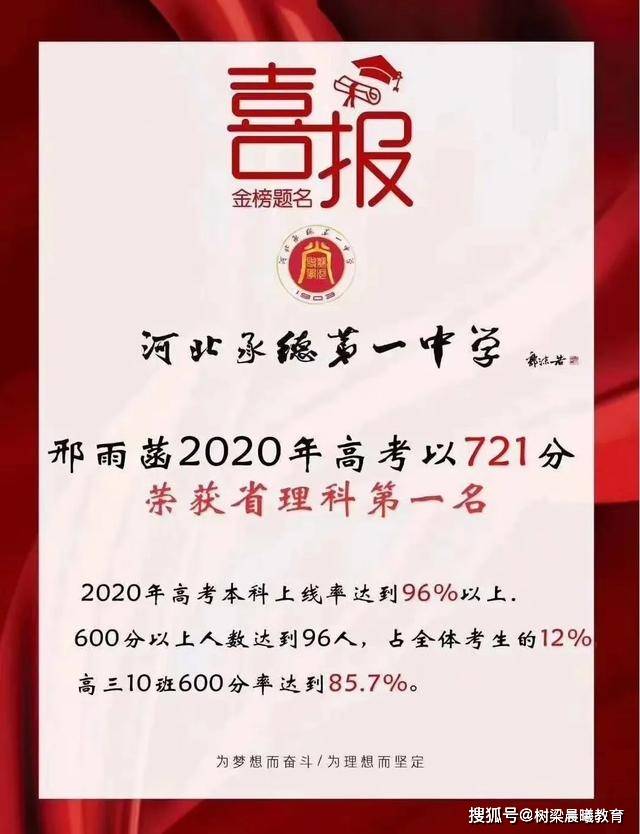 网友|最高733分。网友：这届状元颜值太高6省高考状元出炉