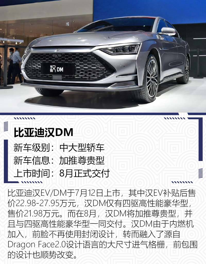 飞度/哈弗H6齐换代8月这些重磅新车您值得关注