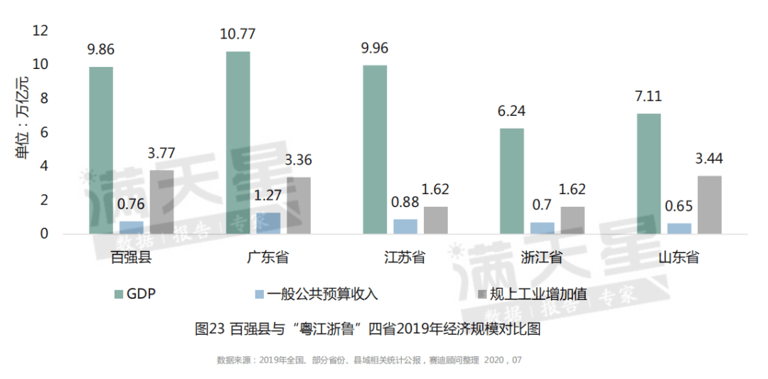 安徽六安各县人均gdp_安徽六安图片