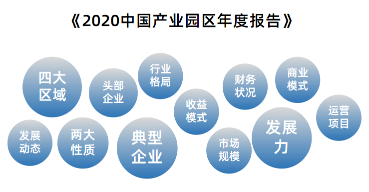 业务|行业分化背后的真相丨《2020中国产业园区年度报告》