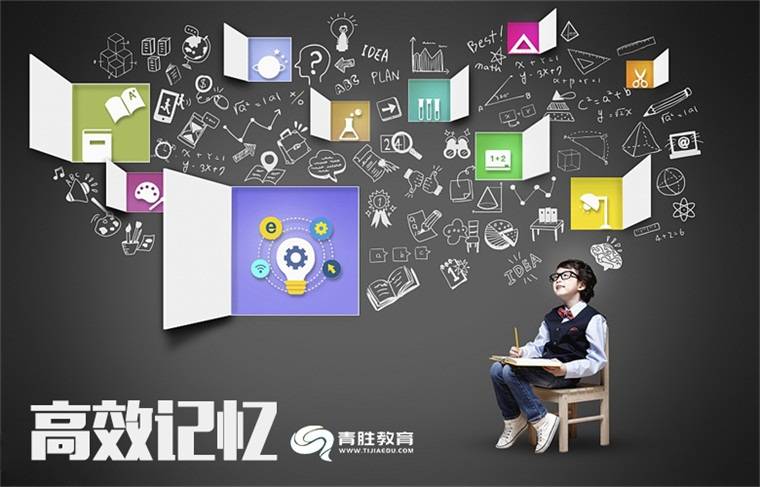 记笔记|2020年暑假最强大脑（南宁站)记忆力培训开营了