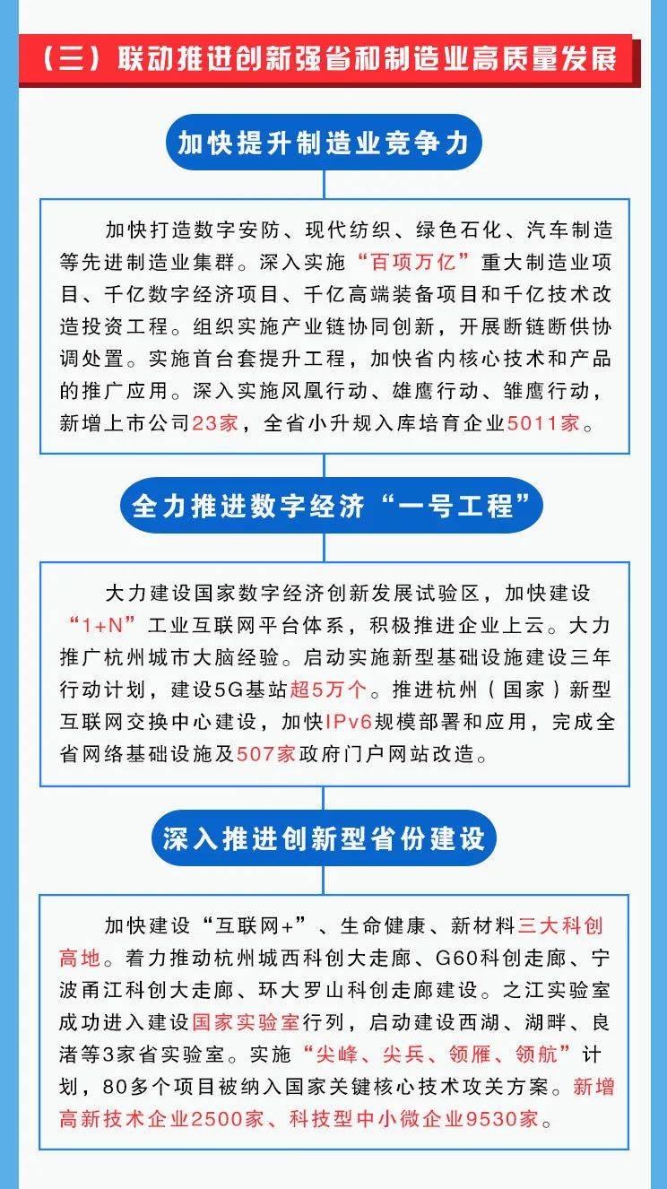 2020浙江省各市上半_2020年全国文明城市评选,浙江所有城市都入选,湖南却只入选一半