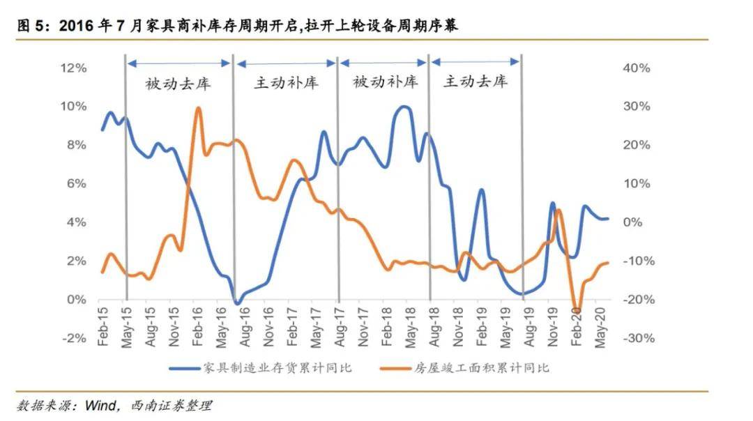 疫情|A股三大指数今日集体收跌