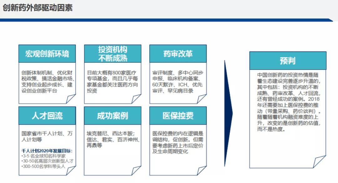 怎么样进入药品行业 1c05b98641ee4cd7a3e7459ca0a66055.png