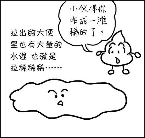 什么|湿气到底是什么？——长胖的罪魁祸首！！
