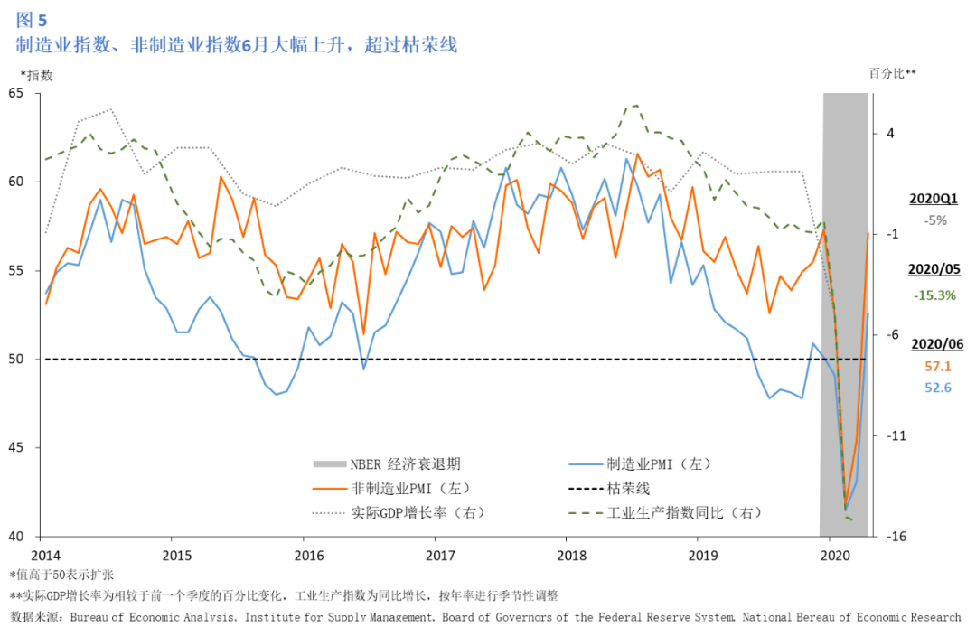 美国经济gdp2020是多少_2020年全球GDP超万亿美元国家排行榜 中国何时排第一(2)