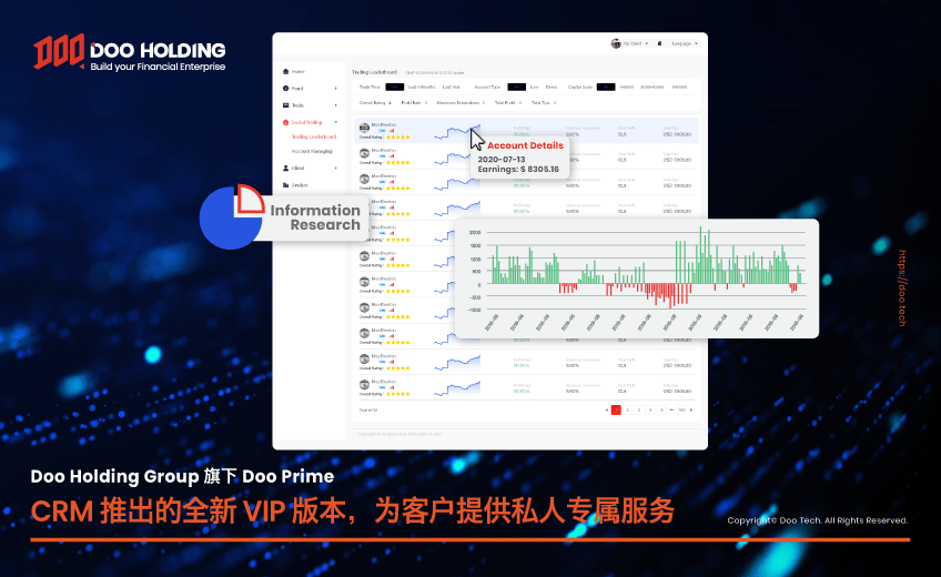 外汇crm管理系统