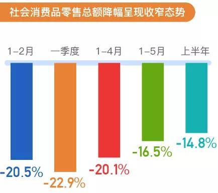 为什么GDP乘以增长率不对_存量经济 效率为先 大开篇