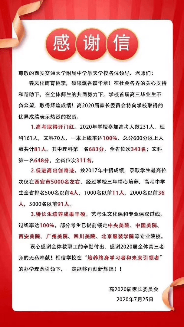 全省|陕西33所高中2020年高考数据已公布！速看