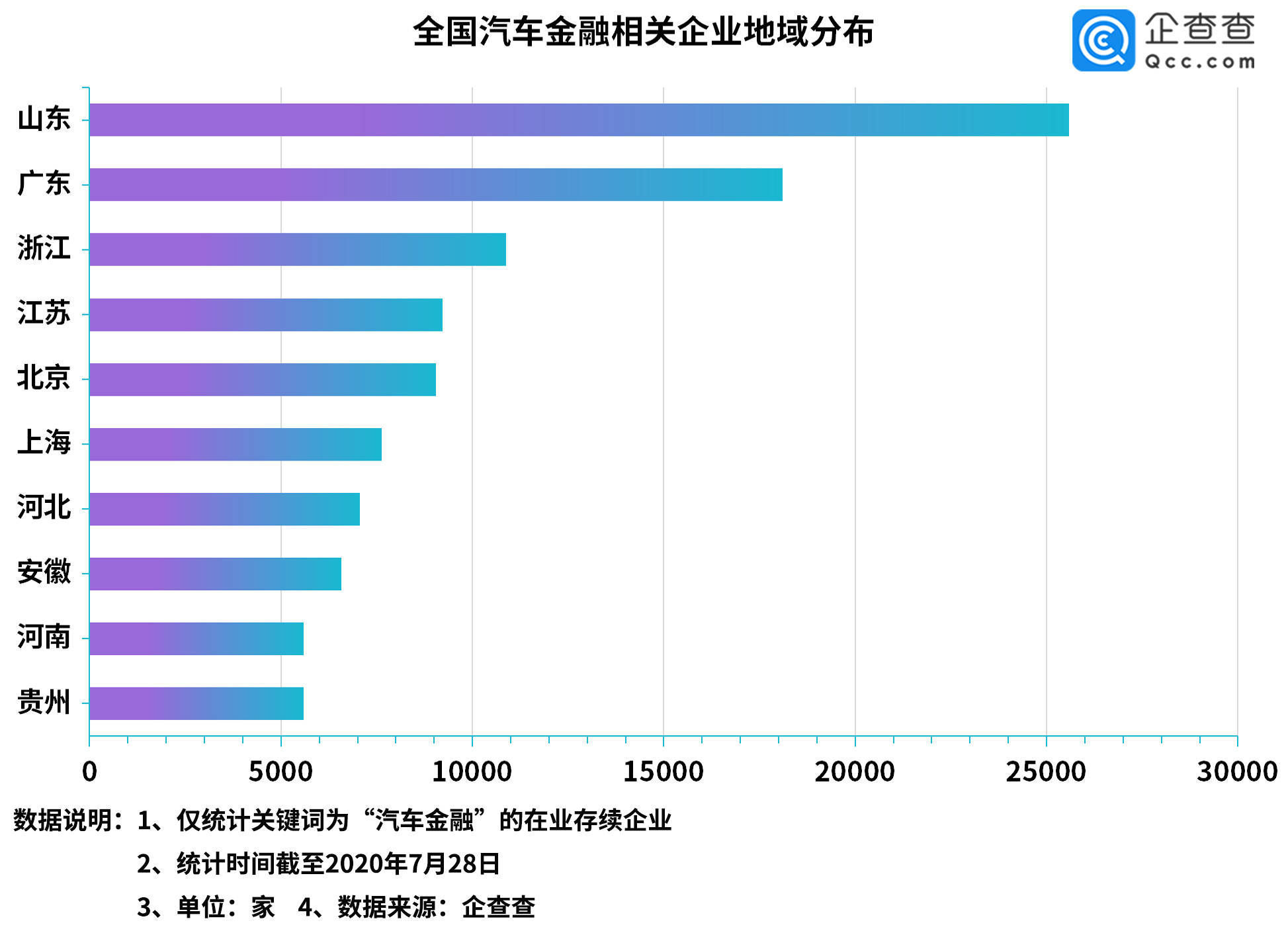 浙江经济总量排名2019_浙江师范大学排名(3)