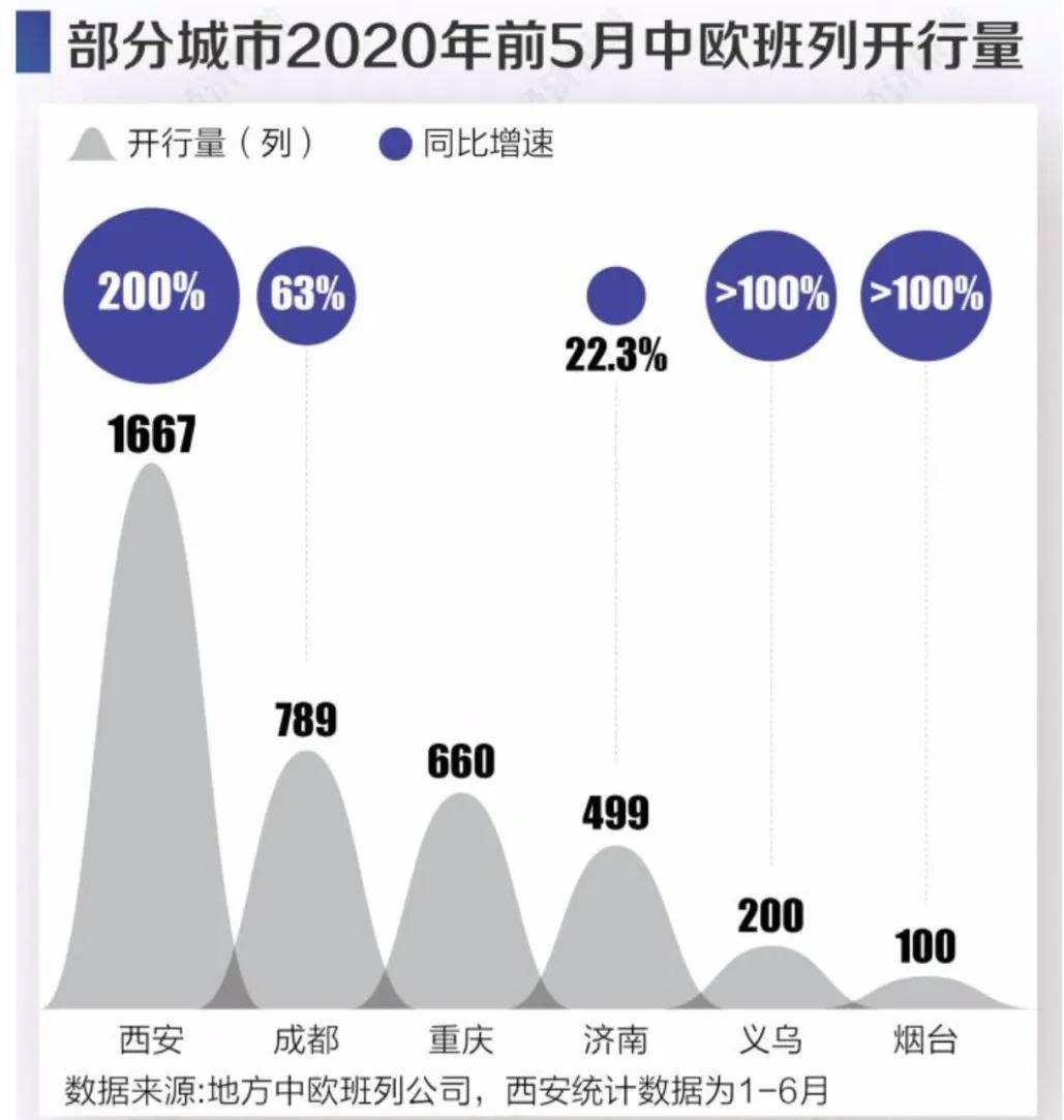 2020年前五月gdp_2020年世界gdp排名(3)