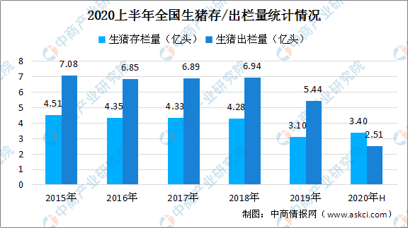 2020上半年四川浦江GDP_广东广州与四川成都的2020上半年GDP出炉,两者排名怎样(2)