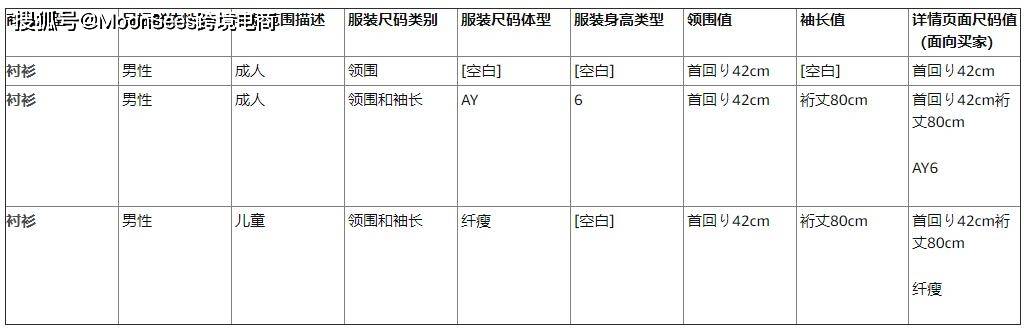 欧洲尺码日本尺码专线美国：教你挑双合适自己脚尺码的足球鞋 -第6张图片-阔酒网