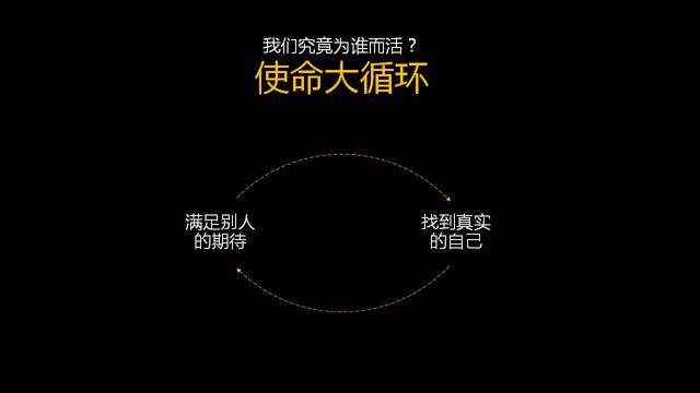 观点评论|集和志伟——品牌人格与原型（二）
