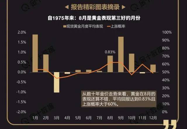 1900年美国gdp_美国gdp2020年总量(2)