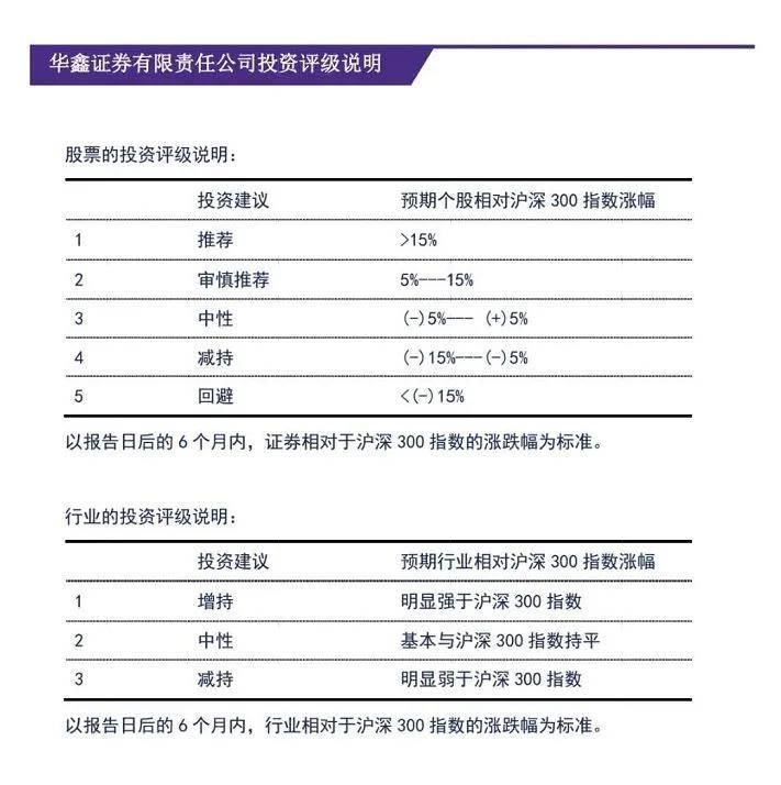 市场|三大指数集体收涨