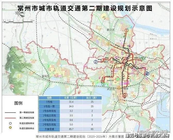 常州市轨道交通第二期建设规划(2021-2026年)环境影响