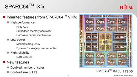 处理器|时代的眼泪：繁华落尽的SPARC处理器