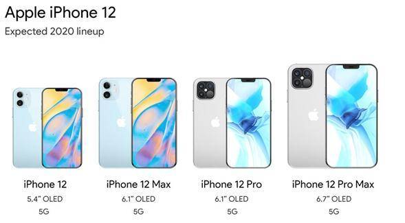 iPhone|苹果全球下跌25%，却在中国大涨62%！库克：iPhone 11卖得最火