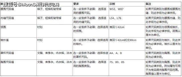 欧洲尺码日本尺码专线美国：教你挑双合适自己脚尺码的足球鞋 -第3张图片-阔酒网