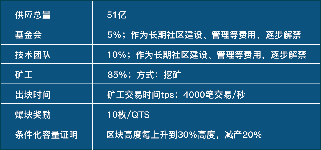 经济总量是不是恒定的_经济图片(2)