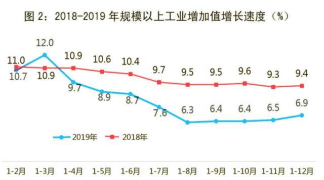 西安16年gdp是多少_2016年陕西各市GDP排名 西安排名第一