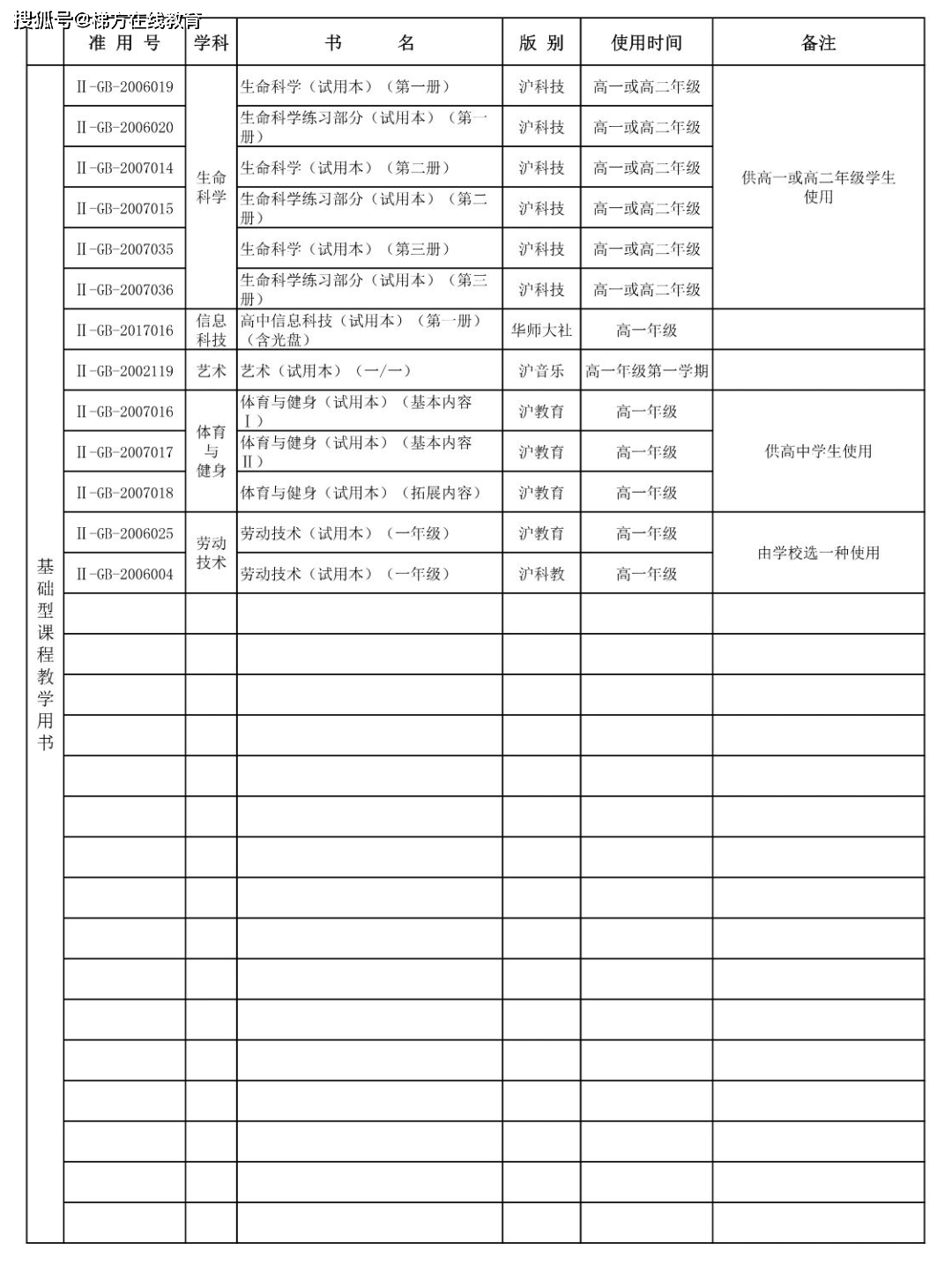 使用英语人口_灭火器使用方法图片(3)