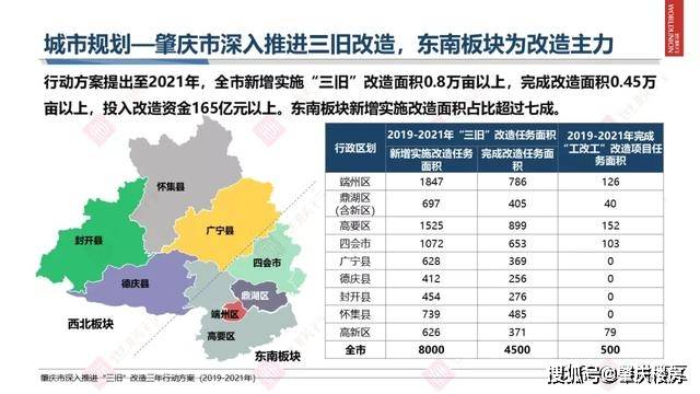 肇庆广宁2020年gdp_广宁 数字乡村 启动 激发乡村发展新动能