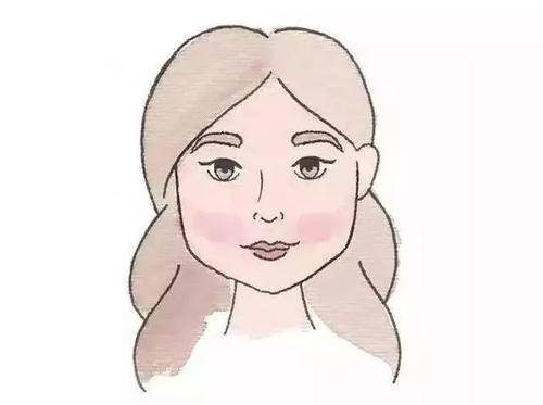 徐璐|瓜子脸、圆脸已经过时了，倪妮徐璐的方脸才是现在最流行的高级脸