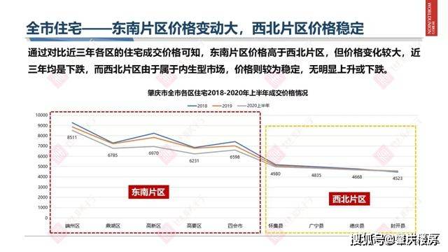2020上半年肇庆各县g_肇庆七星岩