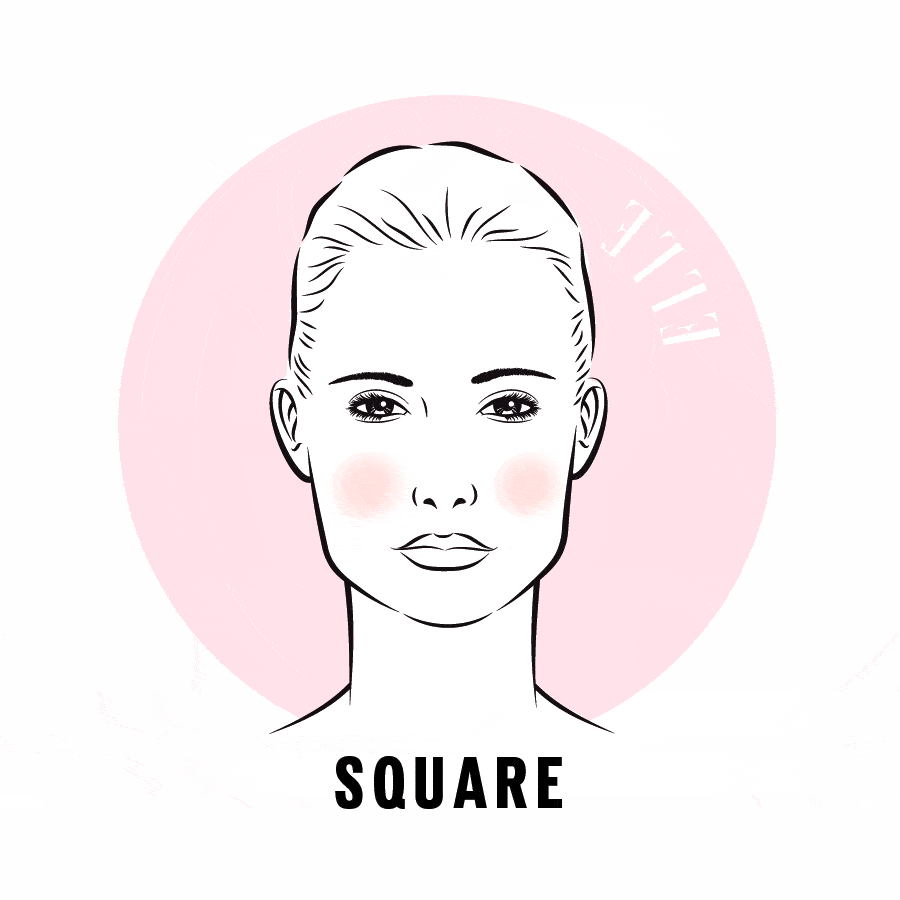 徐璐|瓜子脸、圆脸已经过时了，倪妮徐璐的方脸才是现在最流行的高级脸