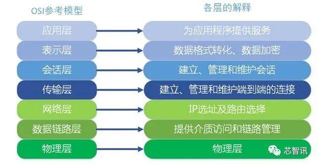 最新的网络安全和物联网公司 f6cab0ec39a14b78b1d961c9067a0bfe.jpeg