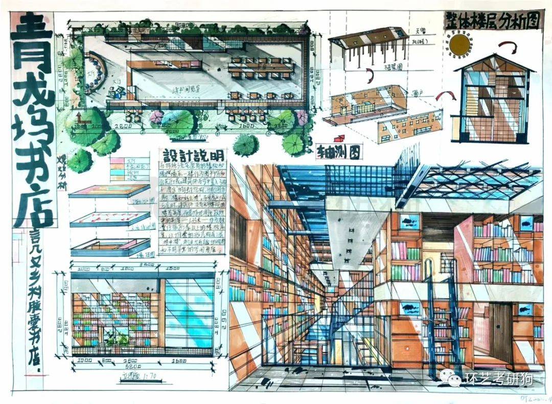 室内快题丨阅读空间书店书吧书房专题作品集锦环艺考研狗