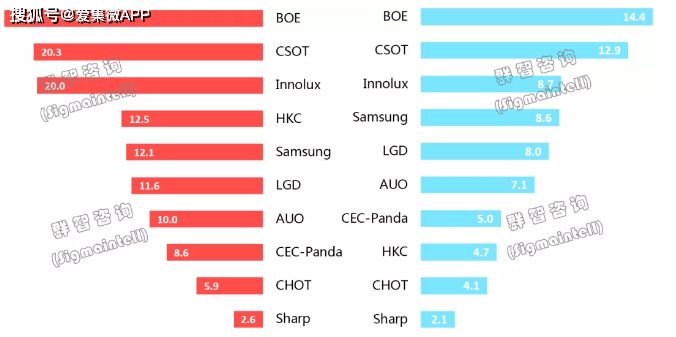 2020年广州第二季度g_2020年广州地铁线路图