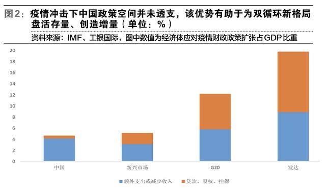 经济总量失衡_失衡的天平图片