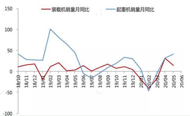 我国 机械工业的经济总量_机械工业公司图片(2)
